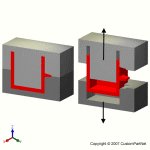 钣金加工相关工艺-压铸工艺知识的详细介绍-中山乐竞官网-乐竞(中国)-乐竞官网-乐竞(中国)
