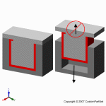 钣金加工相关工艺-压铸工艺知识的详细介绍-中山乐竞官网-乐竞(中国)-乐竞官网-乐竞(中国)