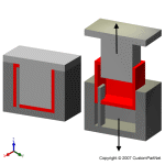 钣金加工相关工艺-压铸工艺知识的详细介绍-中山乐竞官网-乐竞(中国)-乐竞官网-乐竞(中国)