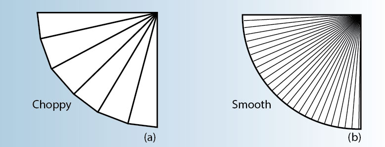 精密钣金折弯弯曲工艺中的决定因素有哪些？-中山乐竞官网-乐竞(中国)-乐竞官网-乐竞(中国)