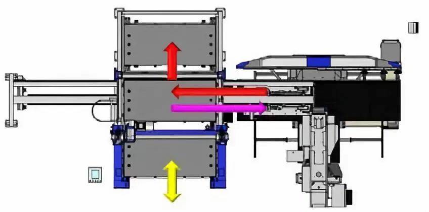 钣金加工产品在自动化及电梯行业中的应用 -乐竞官网-乐竞(中国)
