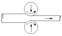 金属加工成型的基础知识-乐竞官网-乐竞(中国)