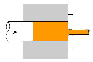 金属加工成型的基础知识-乐竞官网-乐竞(中国)