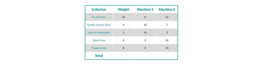 钣金加工厂如何选择钣金生产系统？-乐竞官网-乐竞(中国)