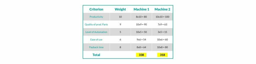 钣金加工厂如何选择钣金生产系统？-乐竞官网-乐竞(中国)
