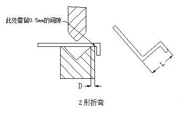钣金加工中数控折弯加工零件范围及加工精度参数的详细解答-乐竞官网-乐竞(中国)